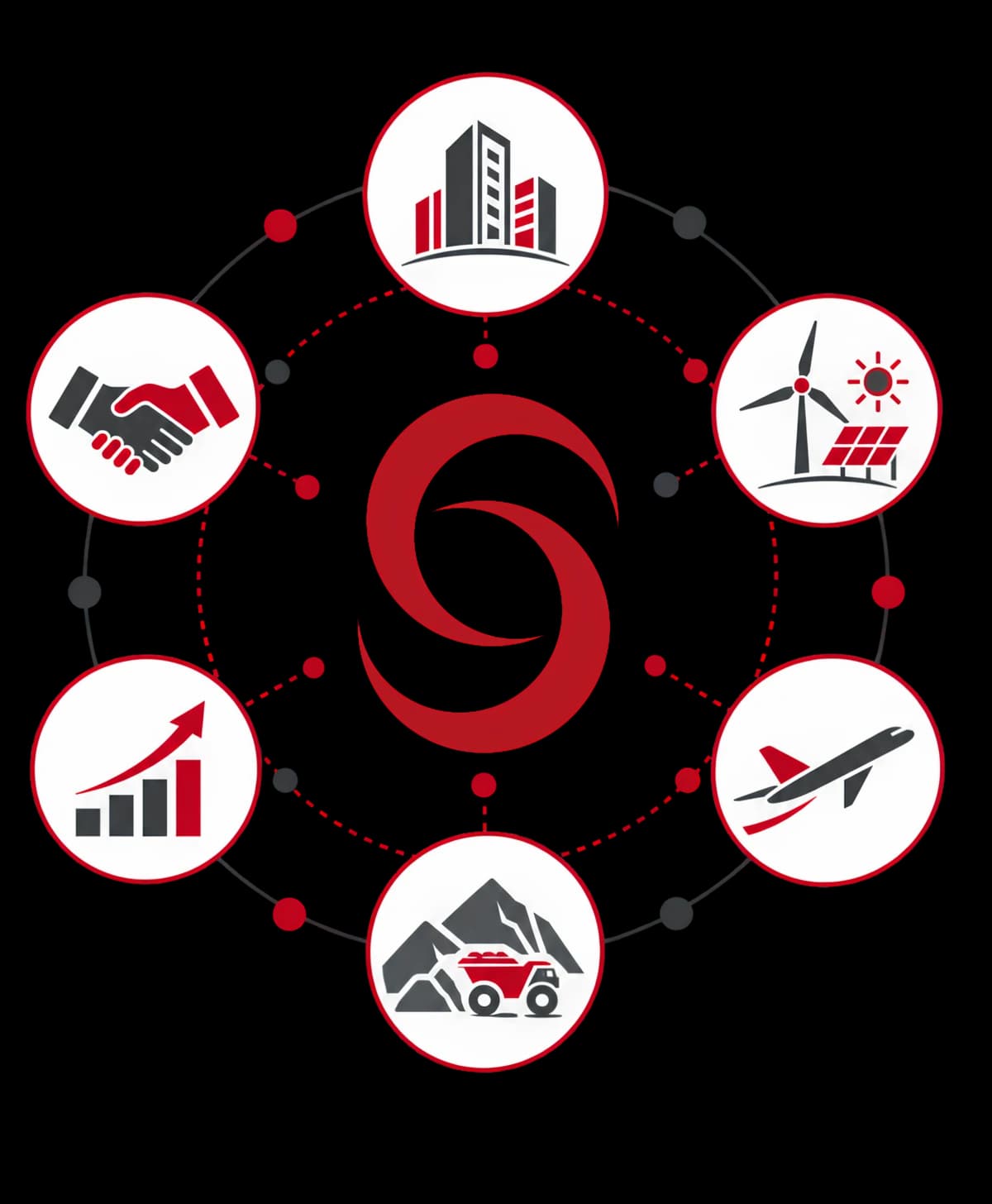 group companies background